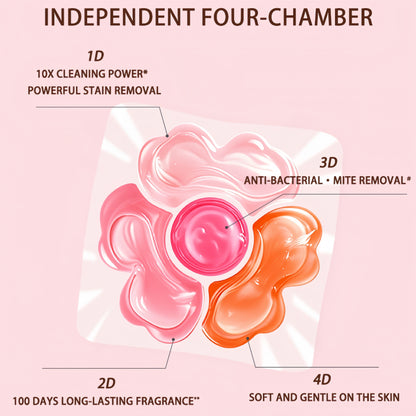 Fasclean Luxury Perfume 4D Laundry Capsules(4 in 1)